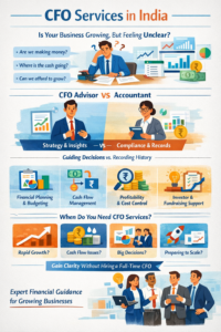 CFO Services in India