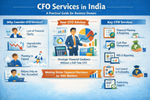 CFO Services in india